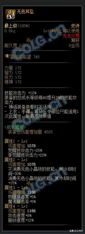 DNF110級裝備搭配指南，聚焦特定技能強化-圖5