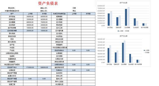 全套Excel財務(wù)報表分析模板大放送，利潤表、現(xiàn)金流量表一鍵收藏-圖2