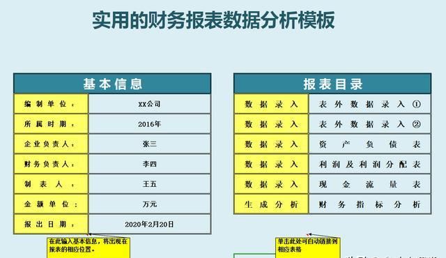 全套Excel財務(wù)報表分析模板大放送，利潤表、現(xiàn)金流量表一鍵收藏-圖6