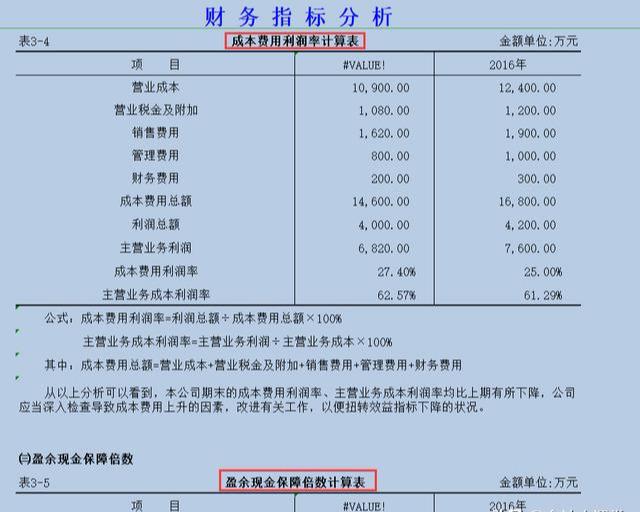 全套Excel財務(wù)報表分析模板大放送，利潤表、現(xiàn)金流量表一鍵收藏-圖8