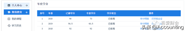 會(huì)計(jì)繼續(xù)教育的重要性與實(shí)施策略-圖19