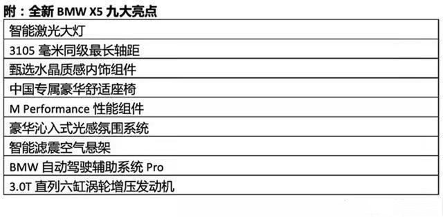 國產(chǎn)寶馬X5上市，售價60.5—77.5萬元引熱議-圖12