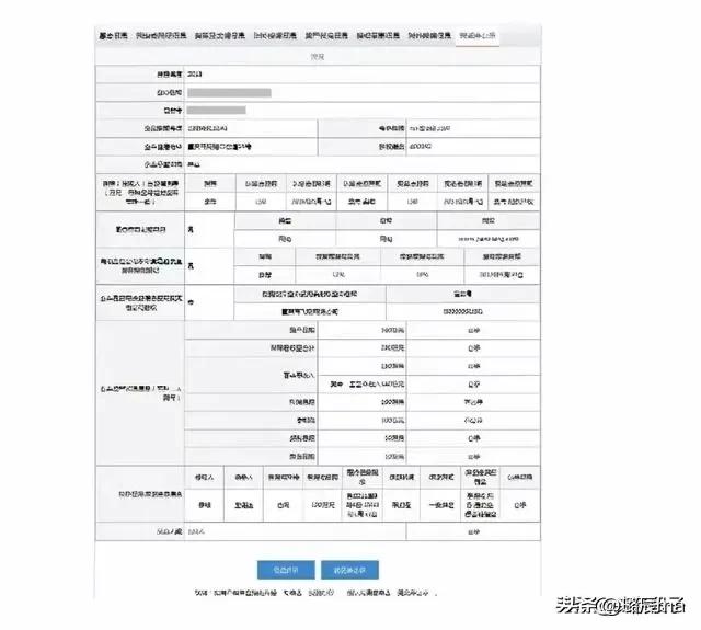 營(yíng)業(yè)執(zhí)照年審流程全攻略，速來(lái)收藏！-圖16